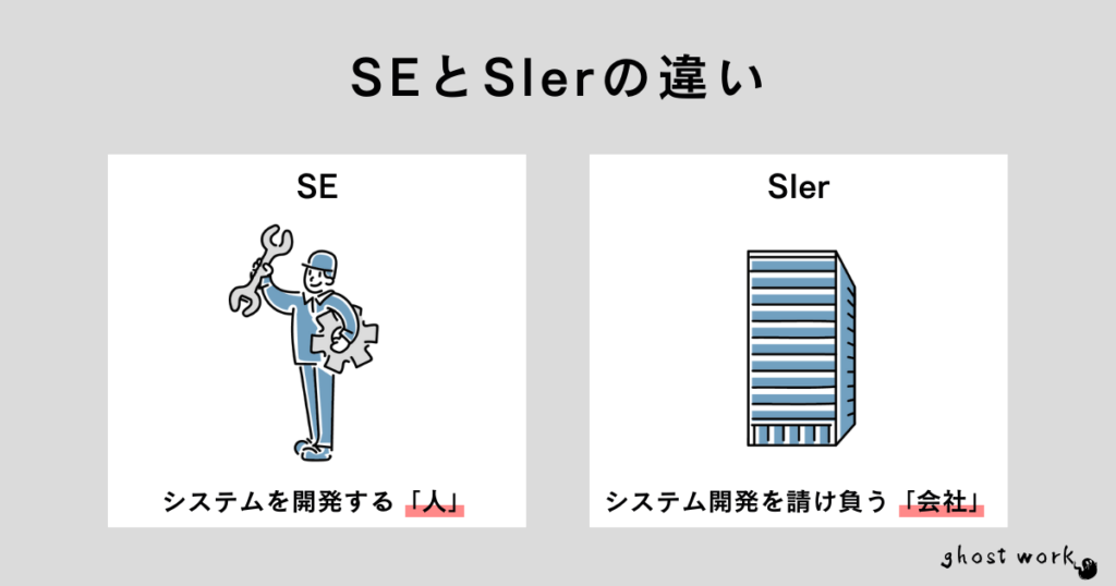 SEとSler（システムインテグレーター）の違い